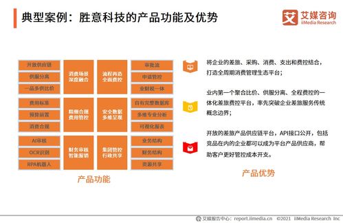 《艾媒咨询2021上半年中国企业费控报销服务专题研究报告》解读 市场格局、趋势洞察与价值分析
